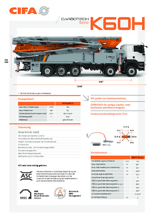 Pompe de beton montate pe camion CIFA K60H