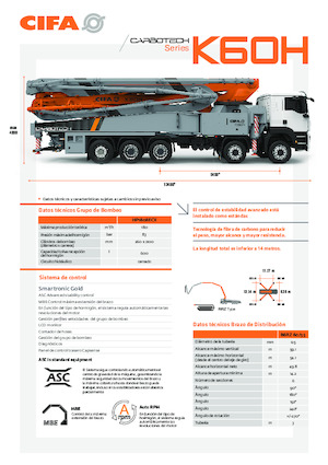 Pompe de beton montate pe camion CIFA K60H