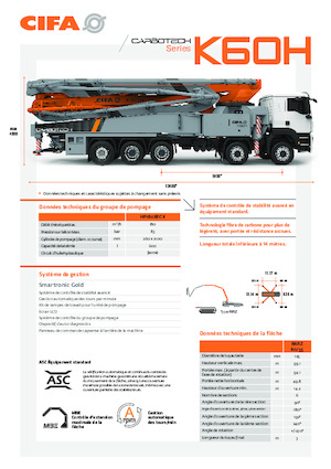 Pompe de beton montate pe camion CIFA K60H