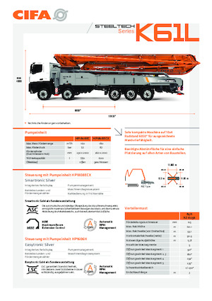 Pompe de beton montate pe camion CIFA K61L