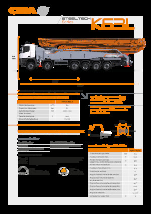 Pompe de beton montate pe camion CIFA K63L 
