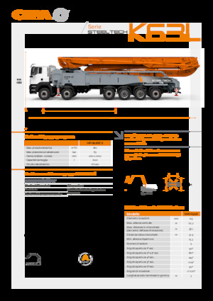 Pompe de beton montate pe camion CIFA K63L 