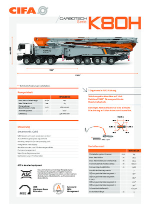 Pompe de beton montate pe camion CIFA K80H