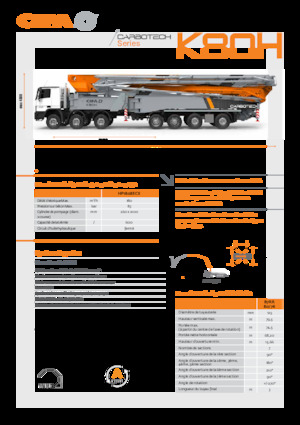 Pompe de beton montate pe camion CIFA K80H