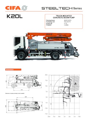 Pompe de beton montate pe camion CIFA K20L 