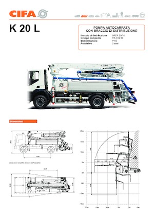 Pompe de beton montate pe camion CIFA K20L 