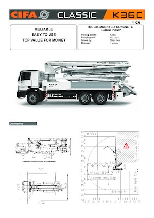 Pompe de beton montate pe camion CIFA K36C