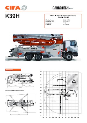 Pompe de beton montate pe camion CIFA K39H