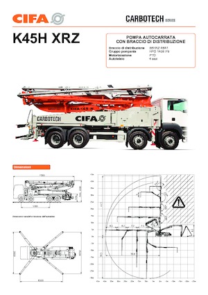 Pompe de beton montate pe camion CIFA K45H