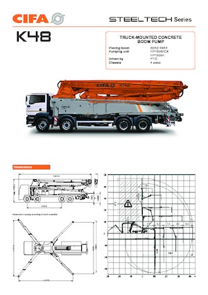 Pompe de beton montate pe camion CIFA K48