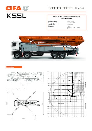 Pompe de beton montate pe camion CIFA K55L