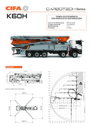 Pompe de beton montate pe camion CIFA K60H