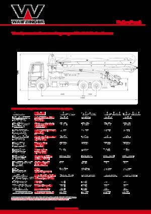 Pompe de beton montate pe camion Waitzinger THP 125