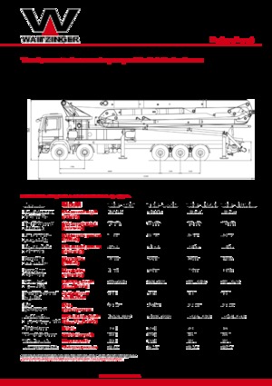 Pompe de beton montate pe camion Waitzinger THP 140 H