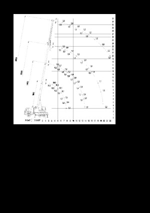 Macarale telescopice montate pe camion CKD Mobilni Jeraby AD 20