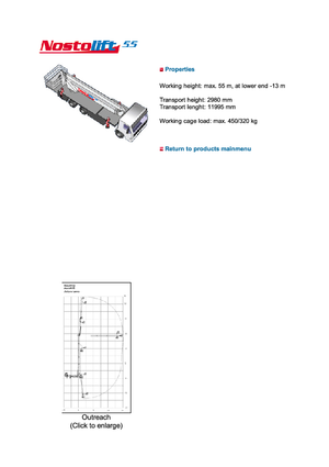 Nacele cu braț articulat montate pe trailer Nostolift 55