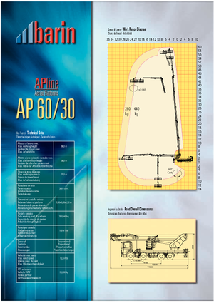Nacele cu braț articulat montate pe trailer Barin AP 60/30