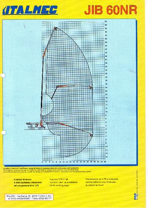 Nacele cu braț articulat montate pe trailer Italmec Jib 60 NR