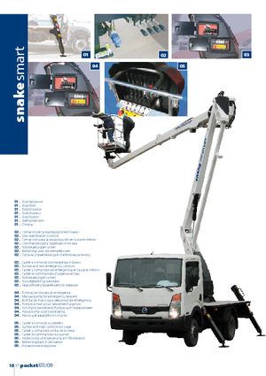 Nacele cu braț articulat montate pe trailer Oil & Steel Snake 2112 smart