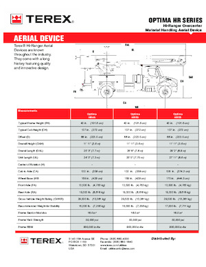 Nacele telescopice montate pe camion Terex Optima HR46