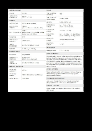 Nacele telescopice montate pe camion Aichi SKYMASTER SH15B