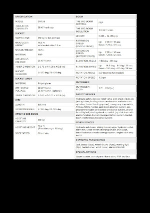 Nacele telescopice montate pe camion Aichi SKYMASTER SN15B