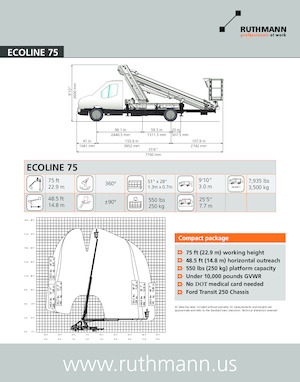 Nacele telescopice montate pe camion Ruthmann Ecoline 75A
