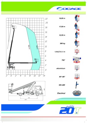 Nacele telescopice montate pe camion Socage forSte 20 T Speed