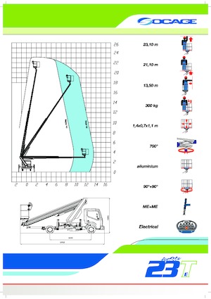 Nacele telescopice montate pe camion Socage forSte 23 T Speed