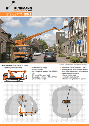 Nacele telescopice montate pe camion Ruthmann T 180