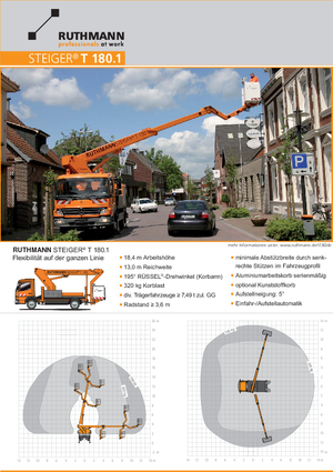 Nacele telescopice montate pe camion Ruthmann T 180