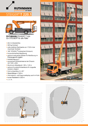 Nacele telescopice montate pe camion Ruthmann T 220