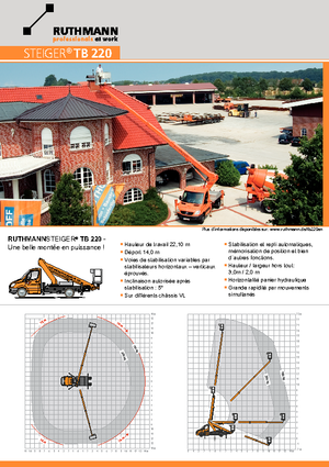 Nacele telescopice montate pe camion Ruthmann T 220