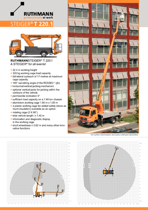 Nacele telescopice montate pe camion Ruthmann T 220