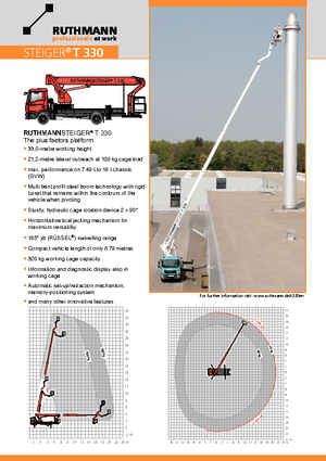 Nacele telescopice montate pe camion Ruthmann T 330