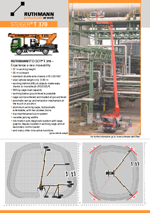 Nacele telescopice montate pe camion Ruthmann T 370