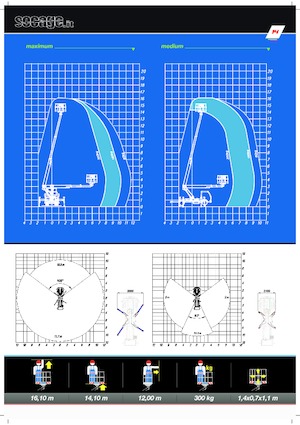 Nacele telescopice montate pe camion Socage T416 forSte