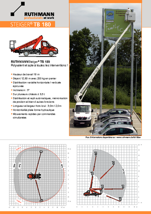Nacele telescopice montate pe camion Ruthmann TB 180 V3