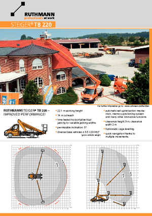 Nacele telescopice montate pe camion Ruthmann TB 220 V3
