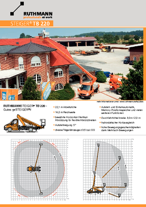 Nacele telescopice montate pe camion Ruthmann TB 220 V3