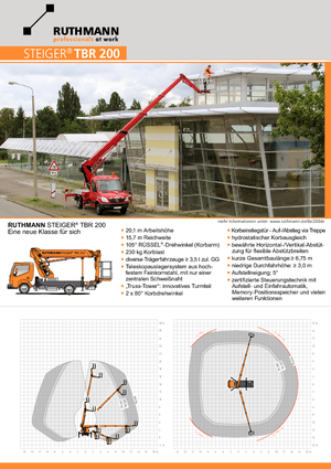 Nacele telescopice montate pe camion Ruthmann TBR 200