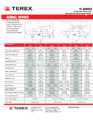 Nacele telescopice montate pe camion Terex TL50P