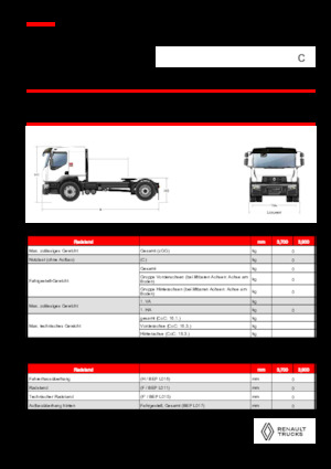 Capete tractor Renault C CAB2300 460 4X2 T E6