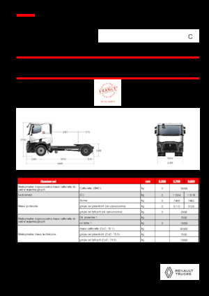 Capete tractor Renault C T4X2 13L E6