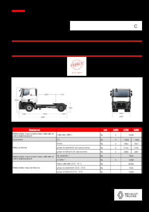 Capete tractor Renault C T4X2 OFF ROAD 13L E6