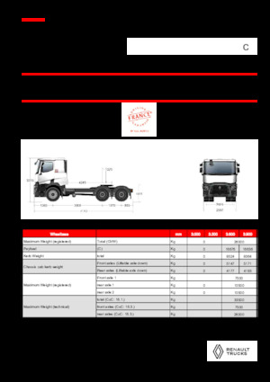 Capete tractor Renault C T6X4 OFF ROAD 11L E6
