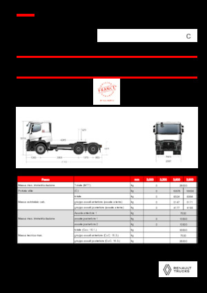 Capete tractor Renault C T6X4 OFF ROAD 11L E6