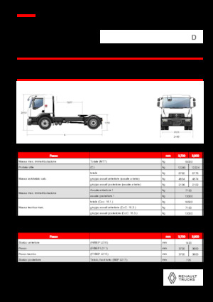 Capete tractor Renault D 19 WIDE 4X2 T 460 E6