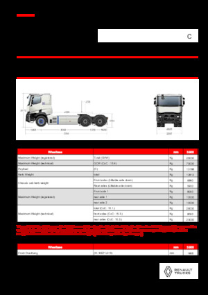 Capete tractor Renault E-TECH C - T6x4 OFF ROAD