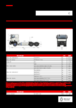 Capete tractor Renault E-TECH C - T6x4 OFF ROAD